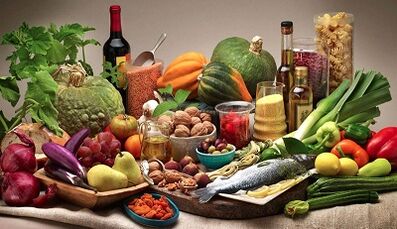 Products are recommended to increase potential